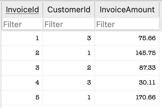Invoices